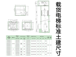 中山载货电梯标准土建尺寸